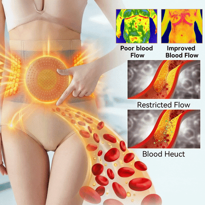 2026 6-in-1 Micro-Particle Sculpting & Fat-Burning Shorts for Women & Men with Male Vitality Support | Moringa × Berberine × NAD+