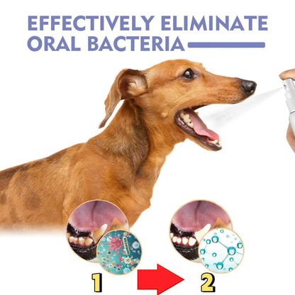 Lunaraé™ 🍃No-Brushing Oral Care Spray for Dogs & Cats